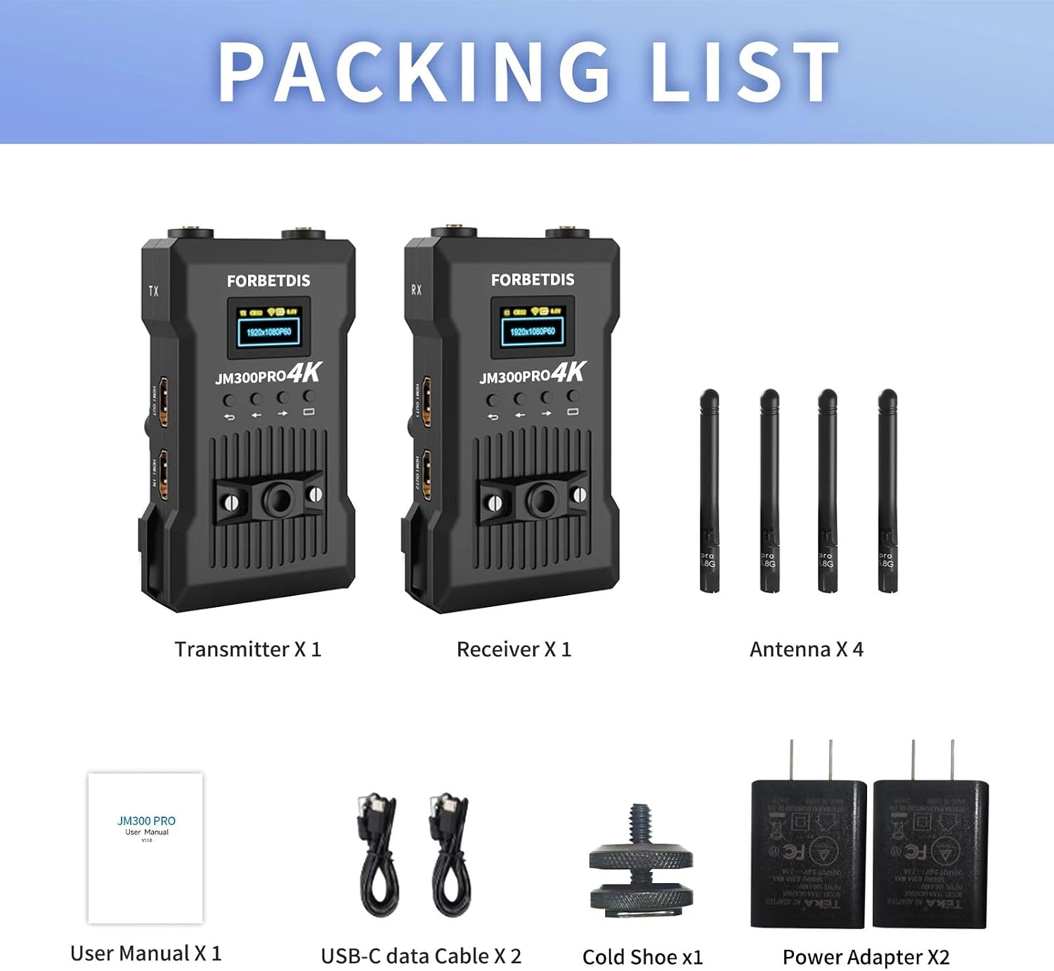 FORBETDIS HDMI 1